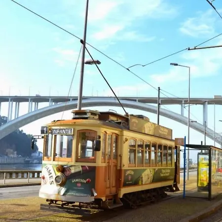 Ribeira Feeling - Riverfront